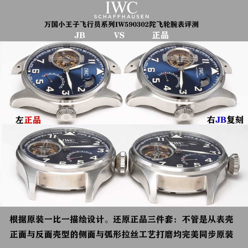 IWC