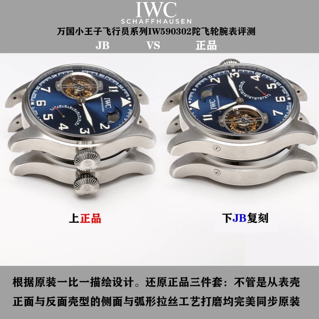 IWC 2